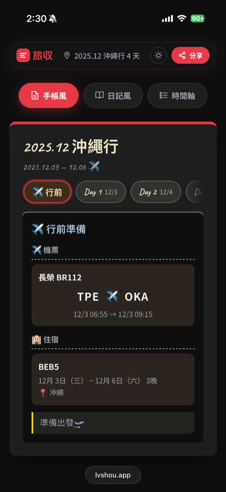 Pre-trip preparation