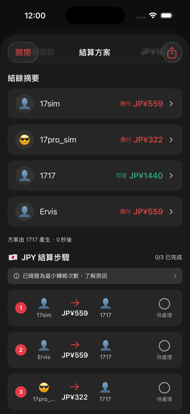 多人結算畫面