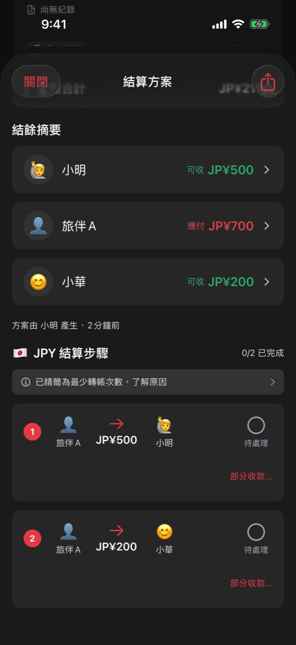 共編群組的結算方案，顯示每位參與者的結餘與精簡後的轉帳步驟