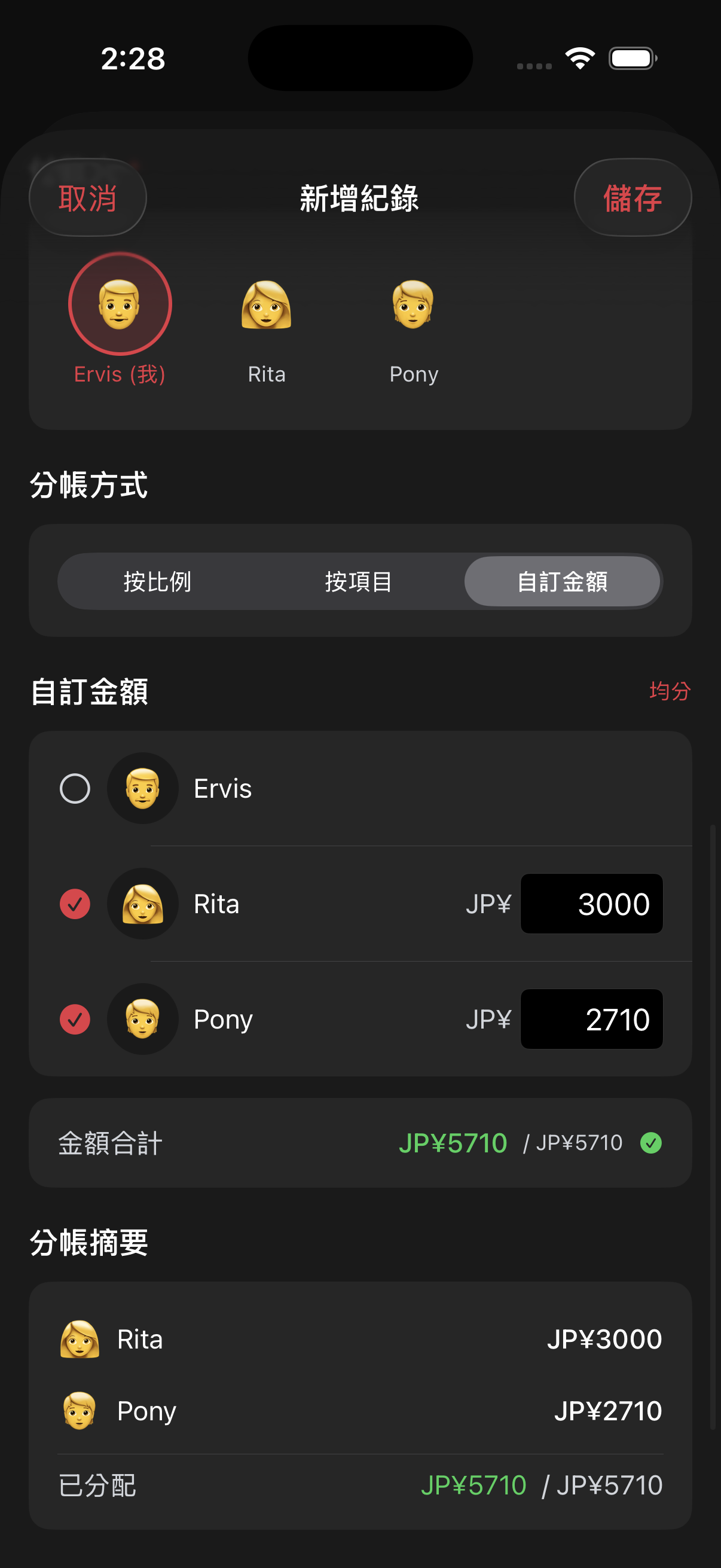 自訂金額分帳畫面顯示兩位旅伴的分配金額與符合記錄總額的合計