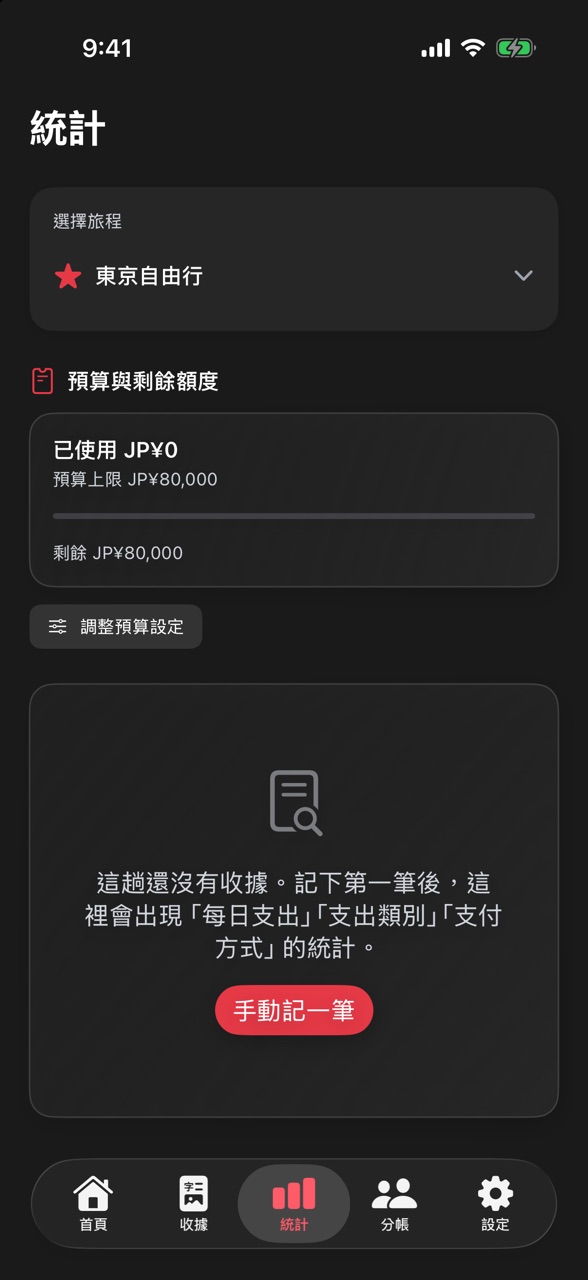 這趟旅程還沒有收據時的統計頁，顯示提示文字與「手動記一筆」按鈕